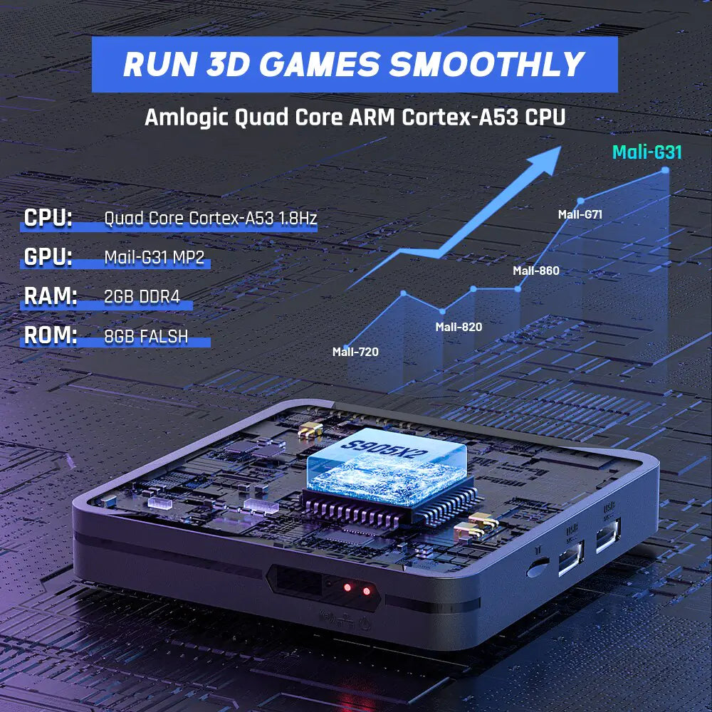 Super Console X2 Pro – 90,000+ Retro Games for Sega Saturn, Neo Geo, Arcade, and Dreamcast